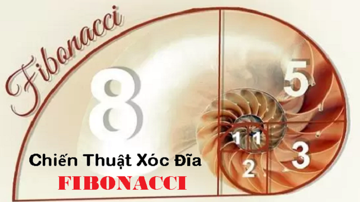 chiến thuật Fibonacci