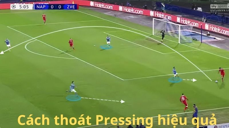 cách thoát Pressing hiệu quả